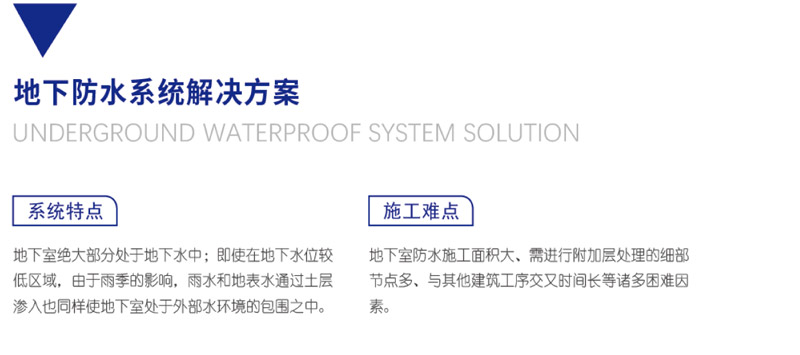 地下防水系統(tǒng)解決方案(圖1)