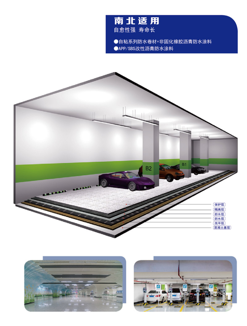 地下防水系統(tǒng)解決方案(圖2)