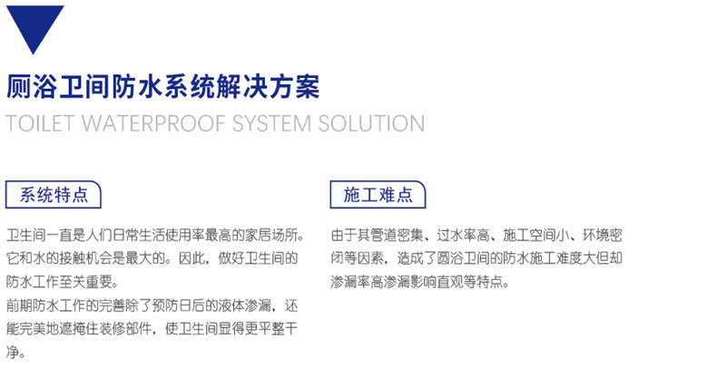 廁浴衛間防水系統解決方案(圖1)